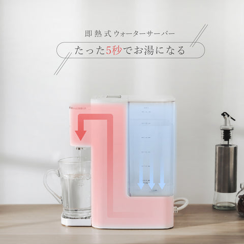 速熱式ウォーターサーバー