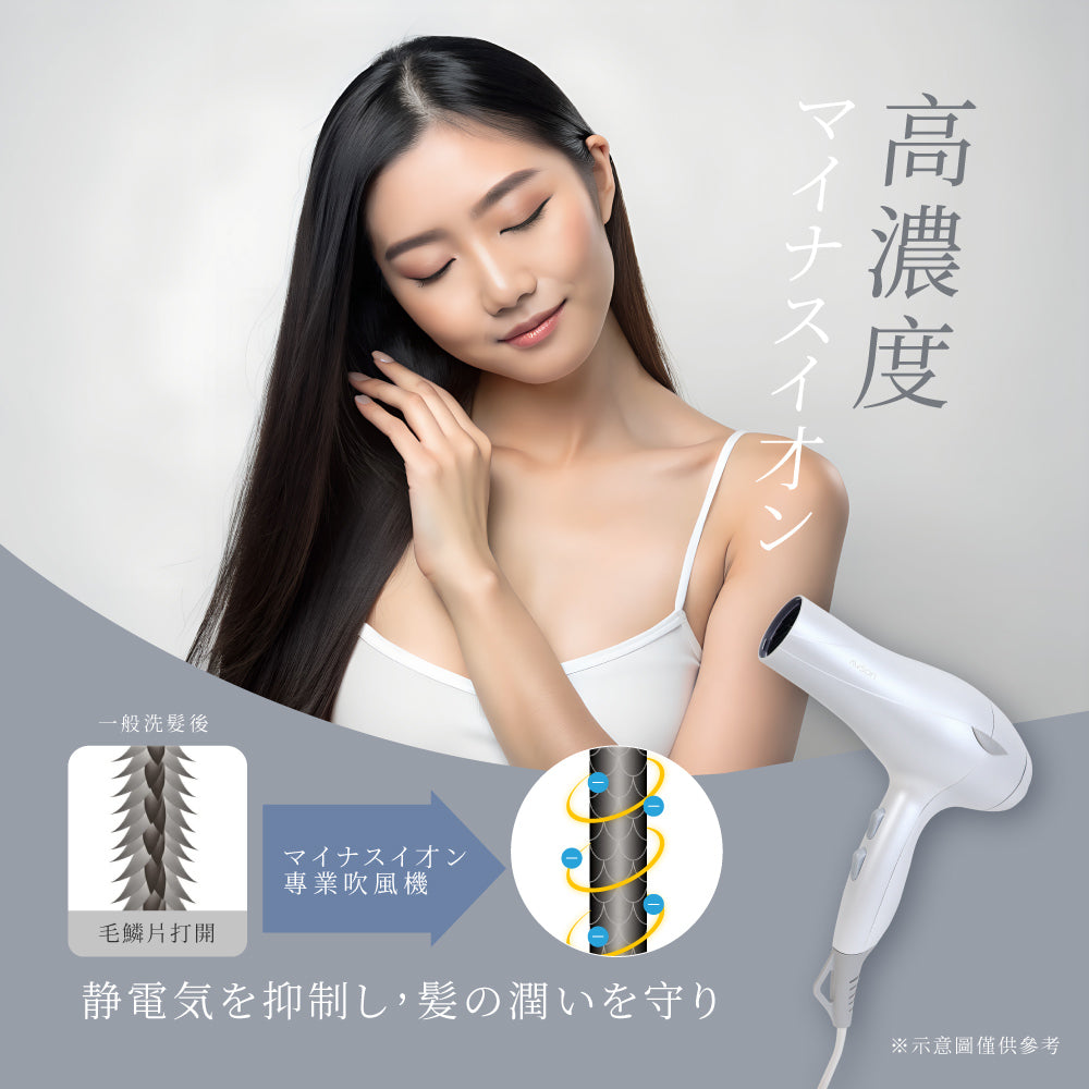 マイナスイオンヘアドライヤー 1000W大風量マイナスイオンヘアドライヤー(AW-1019) – AWSON